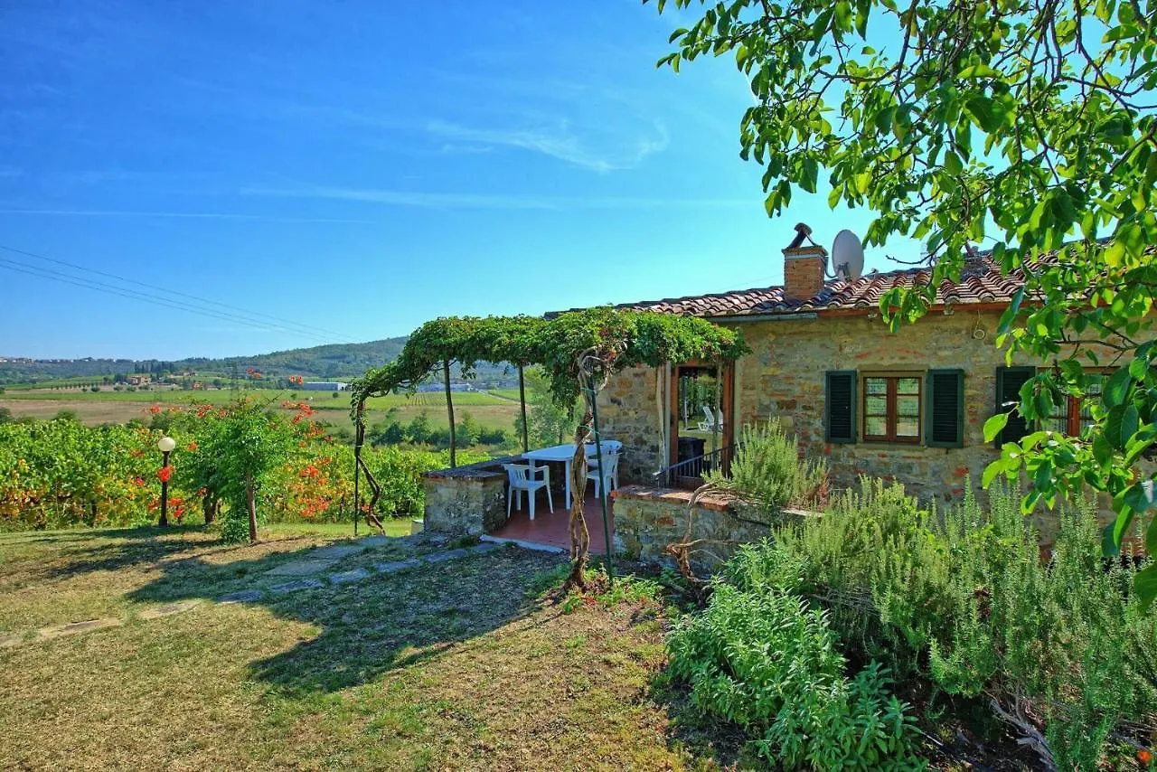Scerfio By Posarellivillas Pieve a Presciano Villa